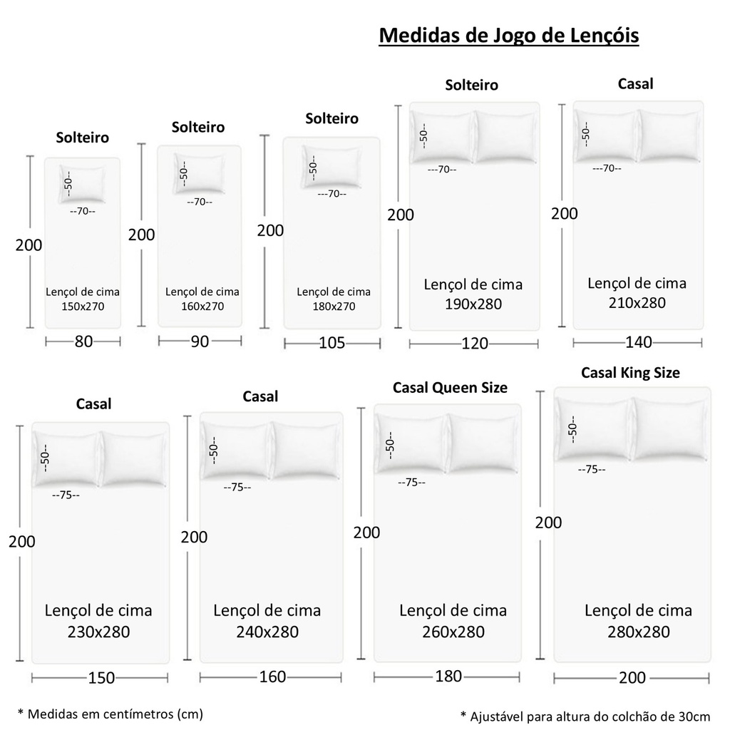 Lençol I Linha Basic I 50 % Poliéster 50% Algodão I Branco