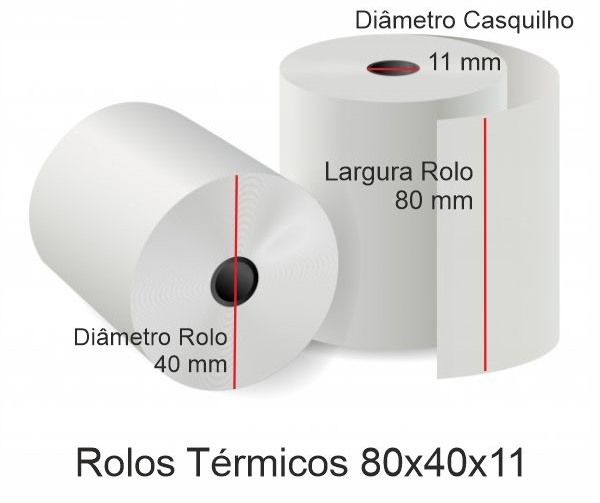 [P4758] Rolo térmico - Rolos para terminal multibanco 57x35x11, pack 10 rolos (cópia)