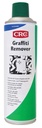 Graffiti Remover 400Ml: Mistura espessa de solventes miscíveis em água, concebida para dissolver ràpida e facilmente tintas e graffit I CRC